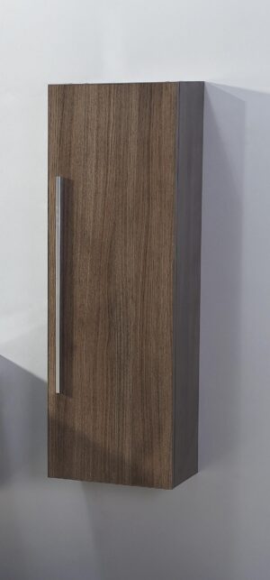 Half hoge kolomkast 120